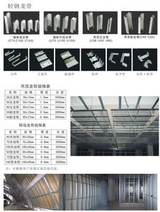 龙骨规格及配件表