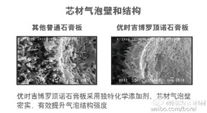 芯材气泡壁和结构比较