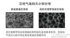 芯材气泡大小和分布比较